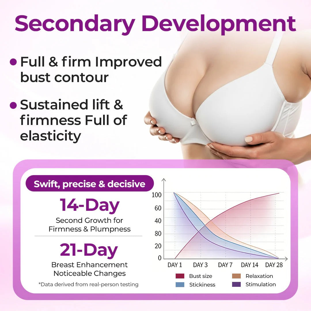 🔥Alcuras™ MaxCurve Sculpting & Volumizing Bust Oil⚡⏱️Get Visible Lift & Fuller Curves in Just 21 Days